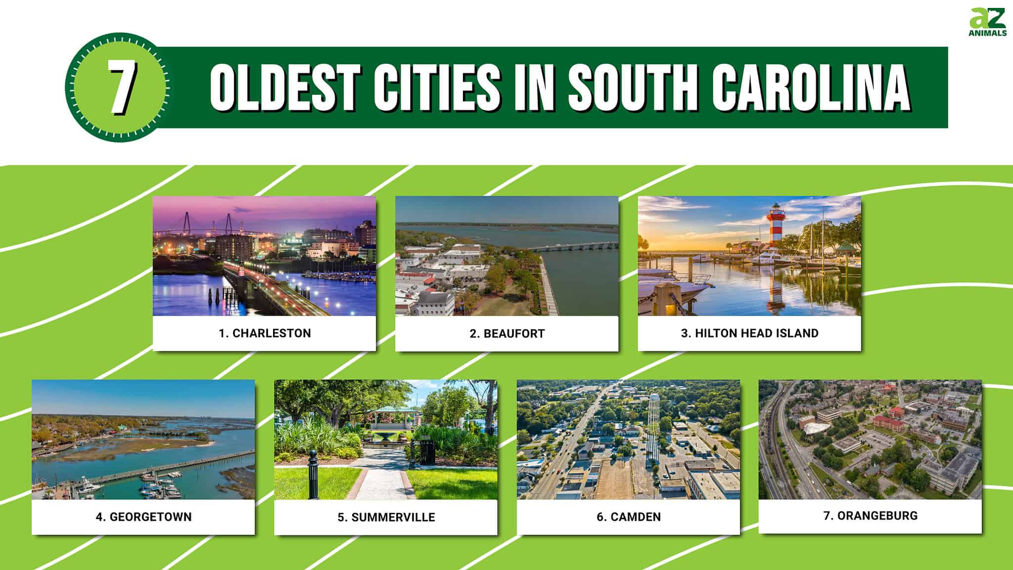 discover-the-7-oldest-cities-in-south-carolina-a-z-animals