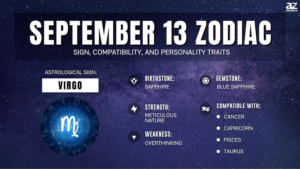Infographic of September 13 Zodiac