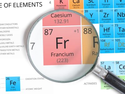 A Discover Francium – The Element with the Largest Atomic Radius