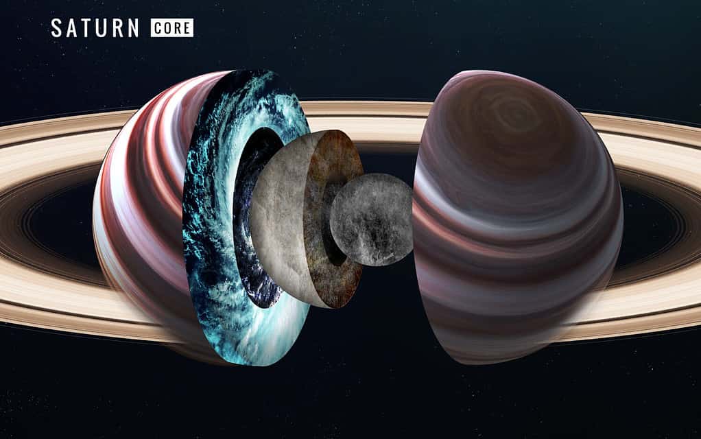 Saturn inner structure. Elements of this image furnished by NASA