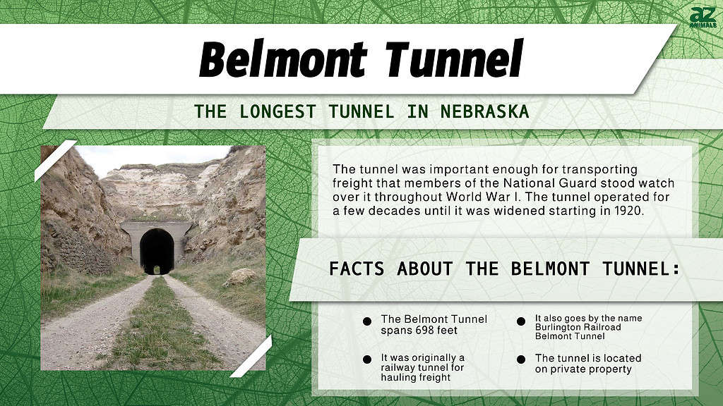 Don't Go Inside Nebraska's Longest Tunnel If You're Claustrophobic - A ...