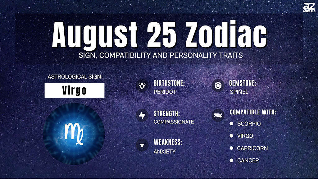 August 25 Zodiac: Sign Personality Traits, Compatibility and More - AZ Animals