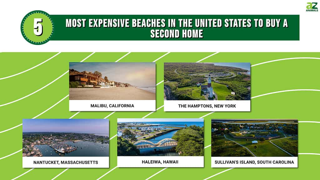 5 Most Expensive Beaches in the United States to Buy a Second Home