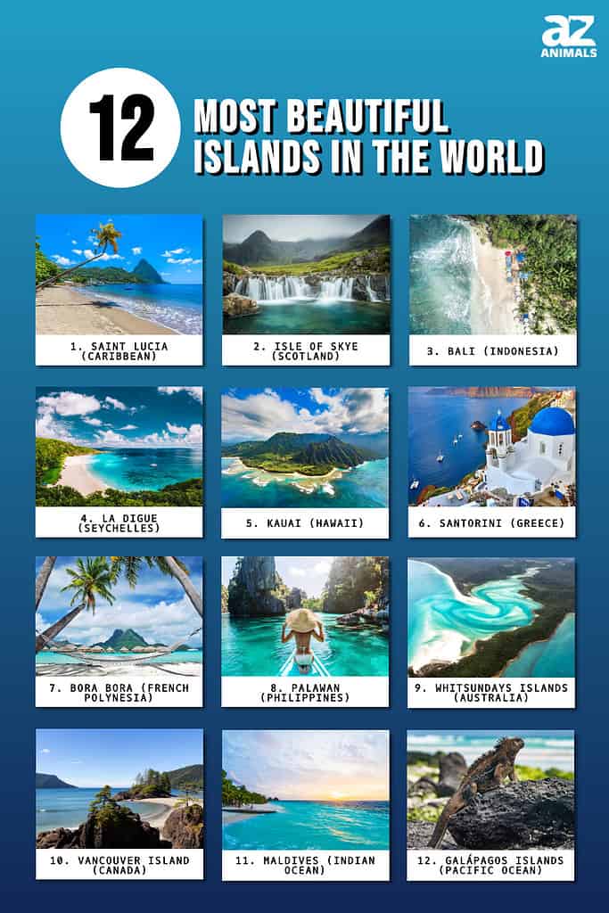21 Beautiful Islands Around the World