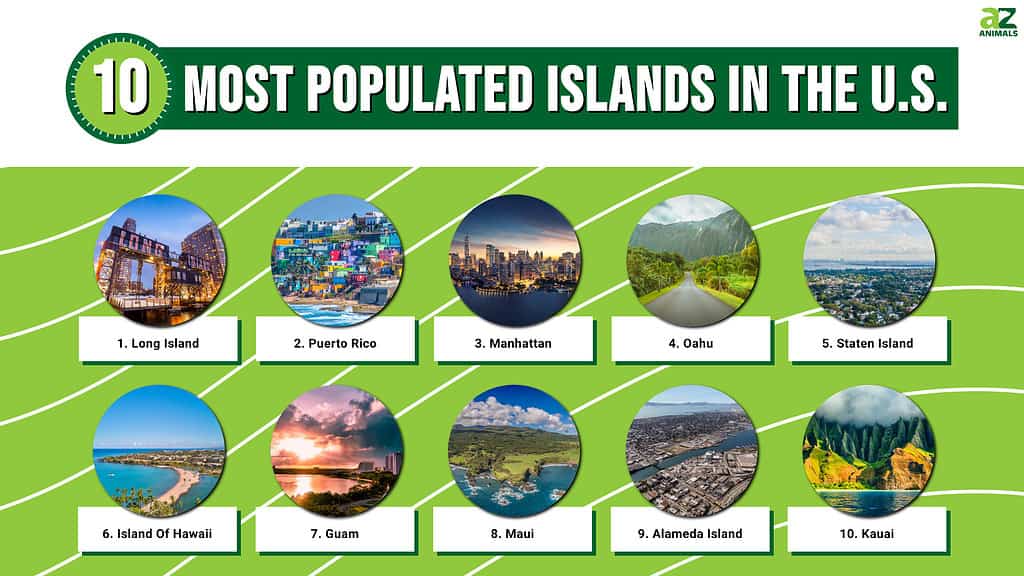 These are the 10 most populated islands in the United States