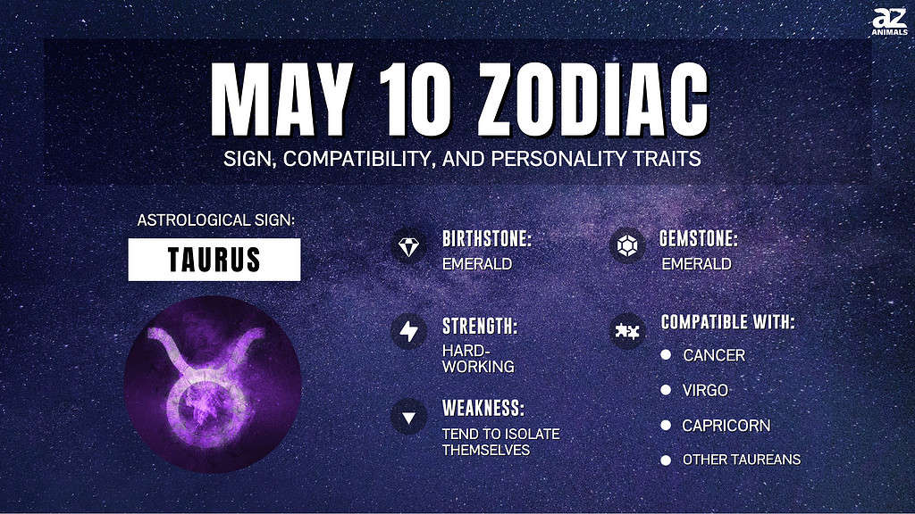 what zodiac sign is may 10 2013