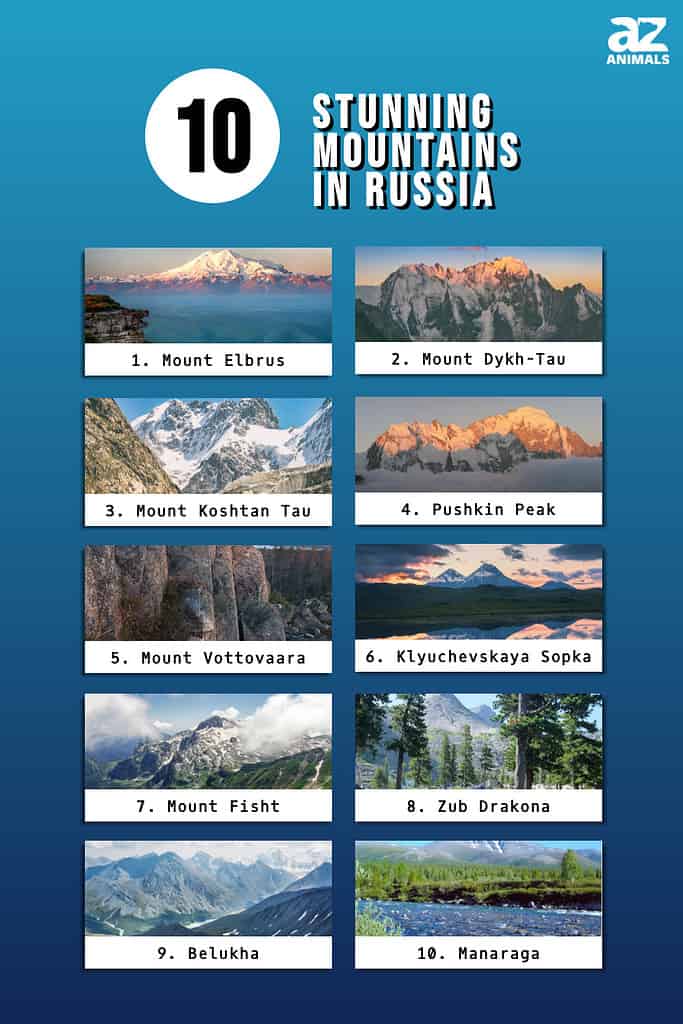 Infographic of 10 Stunning Mountains in Russia