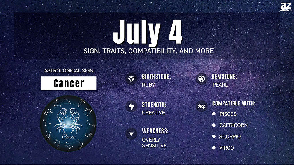 July 4 Zodiac Sign Traits Compatibility And More A Z Animals