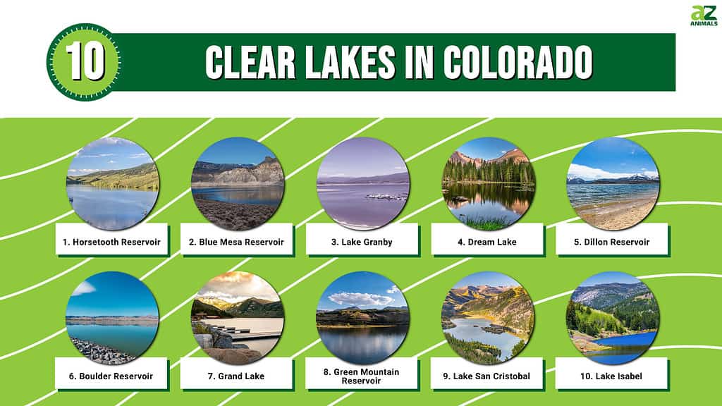 clear lakes in Colorado