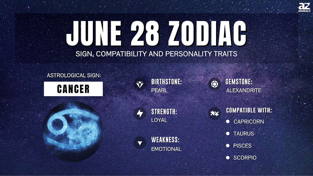 June 28 Zodiac Sign Traits Compatibility And More A Z Animals