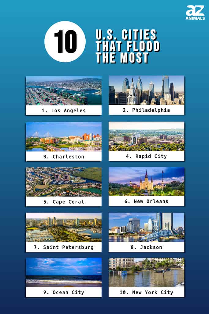 Infographic of 10 U.S. Cities That Flood the Most