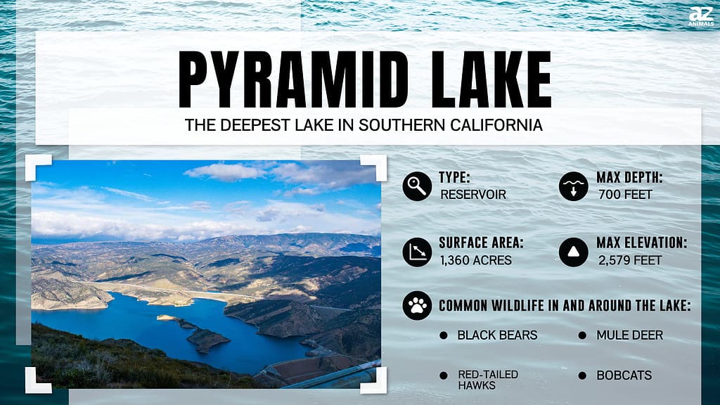 Pyramid Lake is the Deepest Lake in Southern California