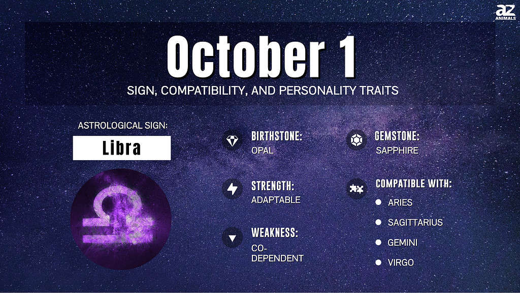 October 1 Zodiac Sign, Traits, Compatibility and More AZ Animals
