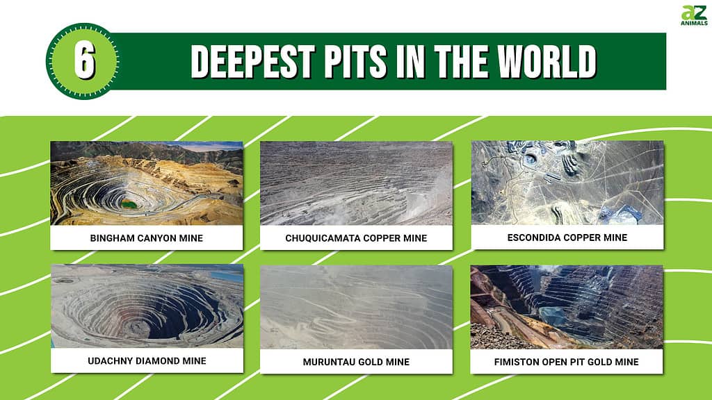 Picture graph of the World's 6 Deepest Pits