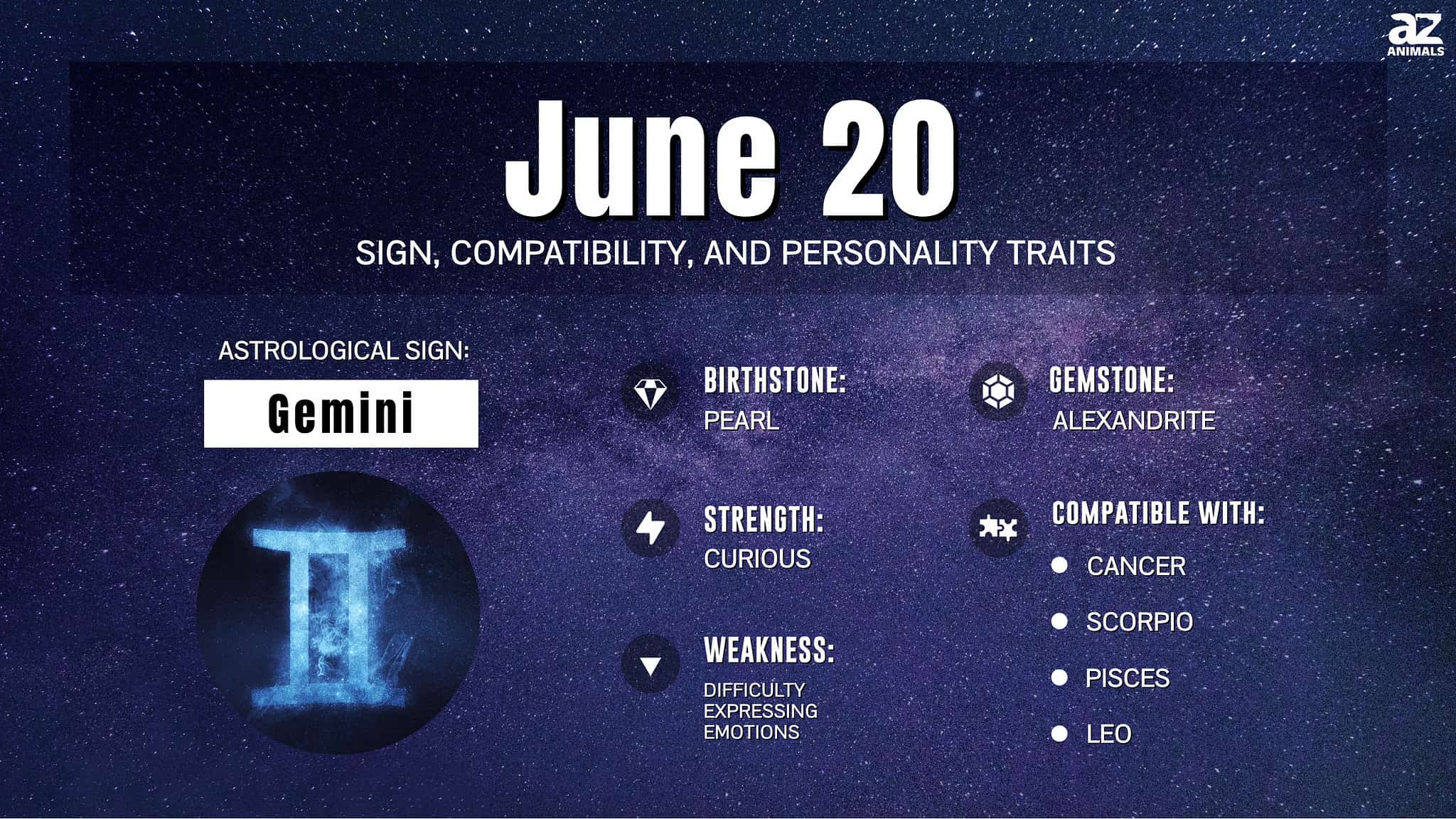 june-20-zodiac-sign-traits-compatibility-and-more-a-z-animals