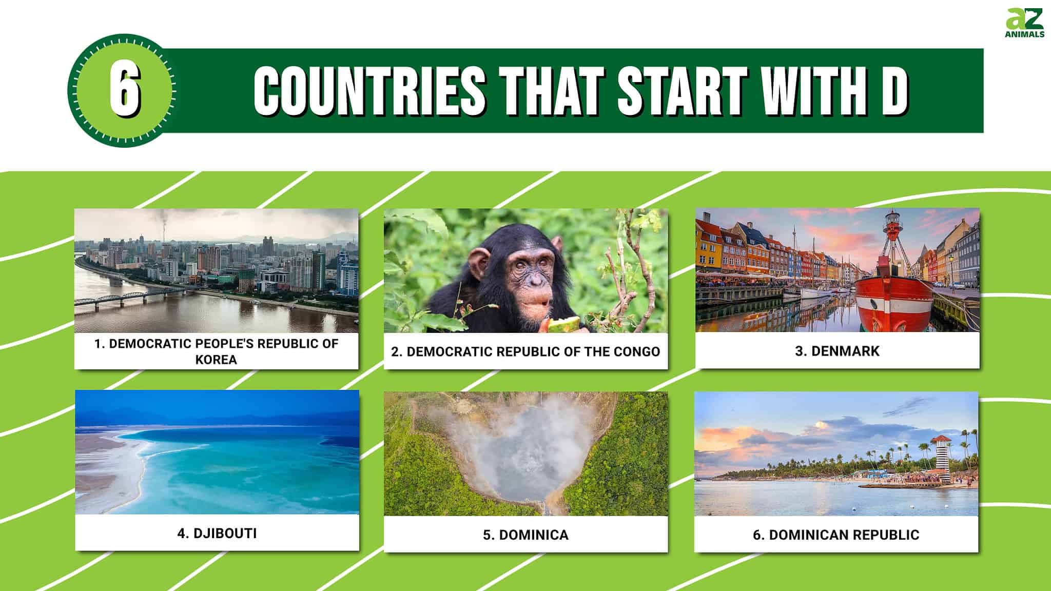 Discover The 6 Countries That Start With D In 2024 A Z Animals   5c0bc569b2ff52f1a5a93faa66a9e6da5d865849 2048x1152 