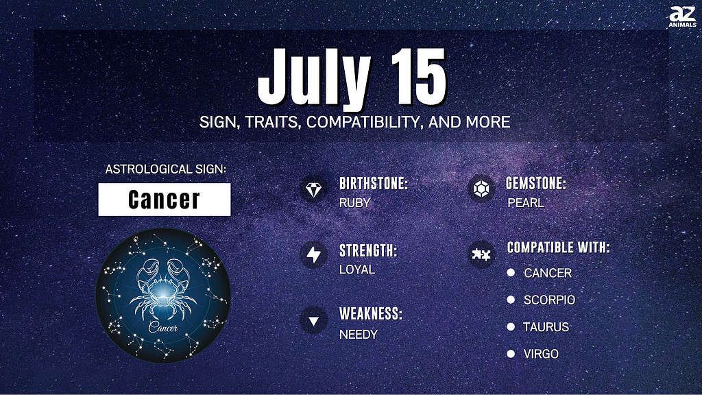 July 15 Zodiac: Sign, Traits, Compatibility and More