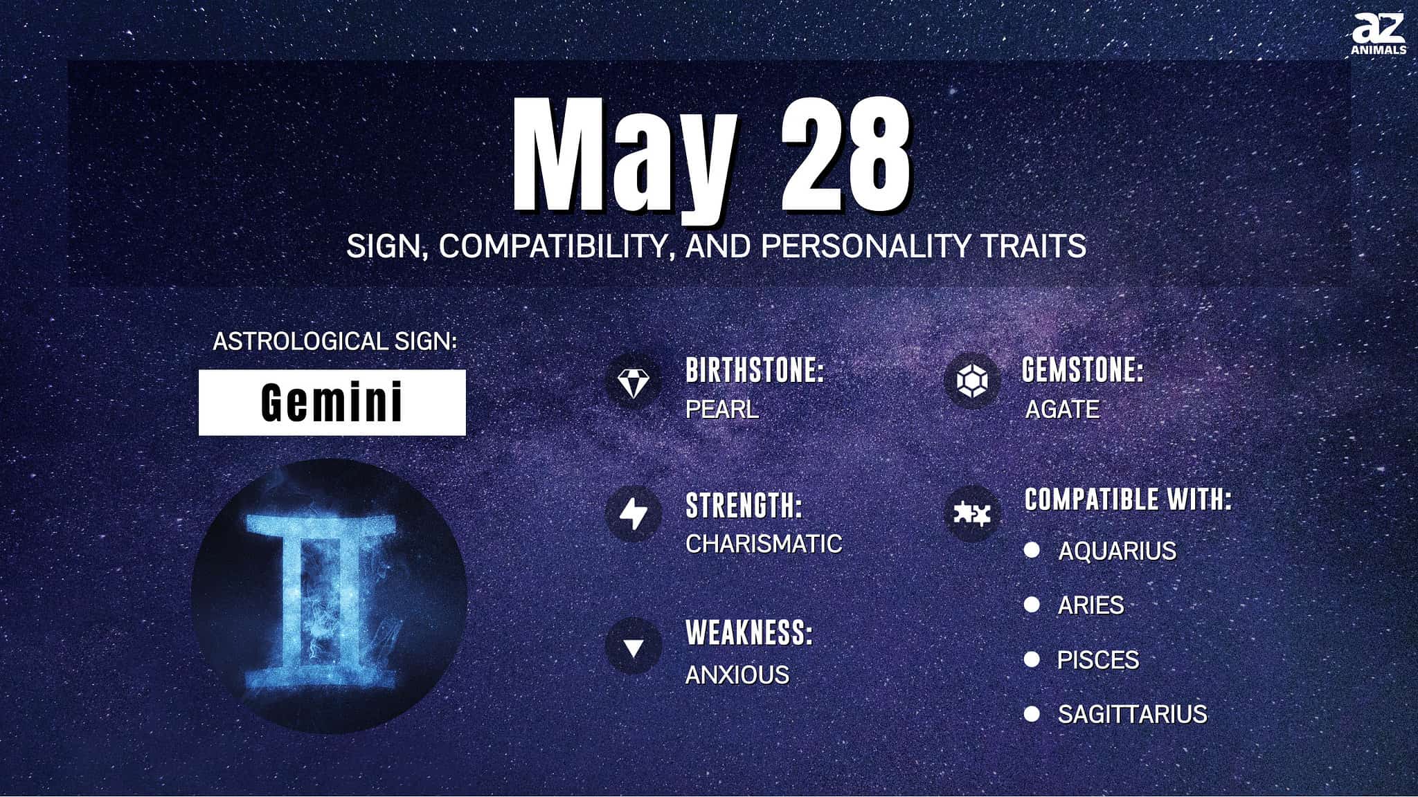 may-28-zodiac-sign-traits-compatibility-and-more-a-z-animals