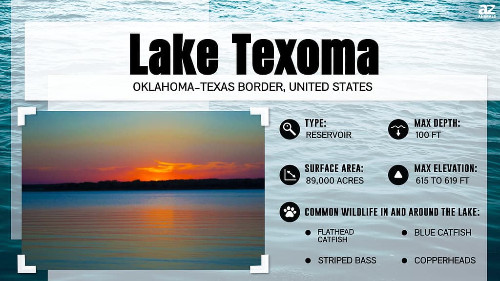 Lake Texoma