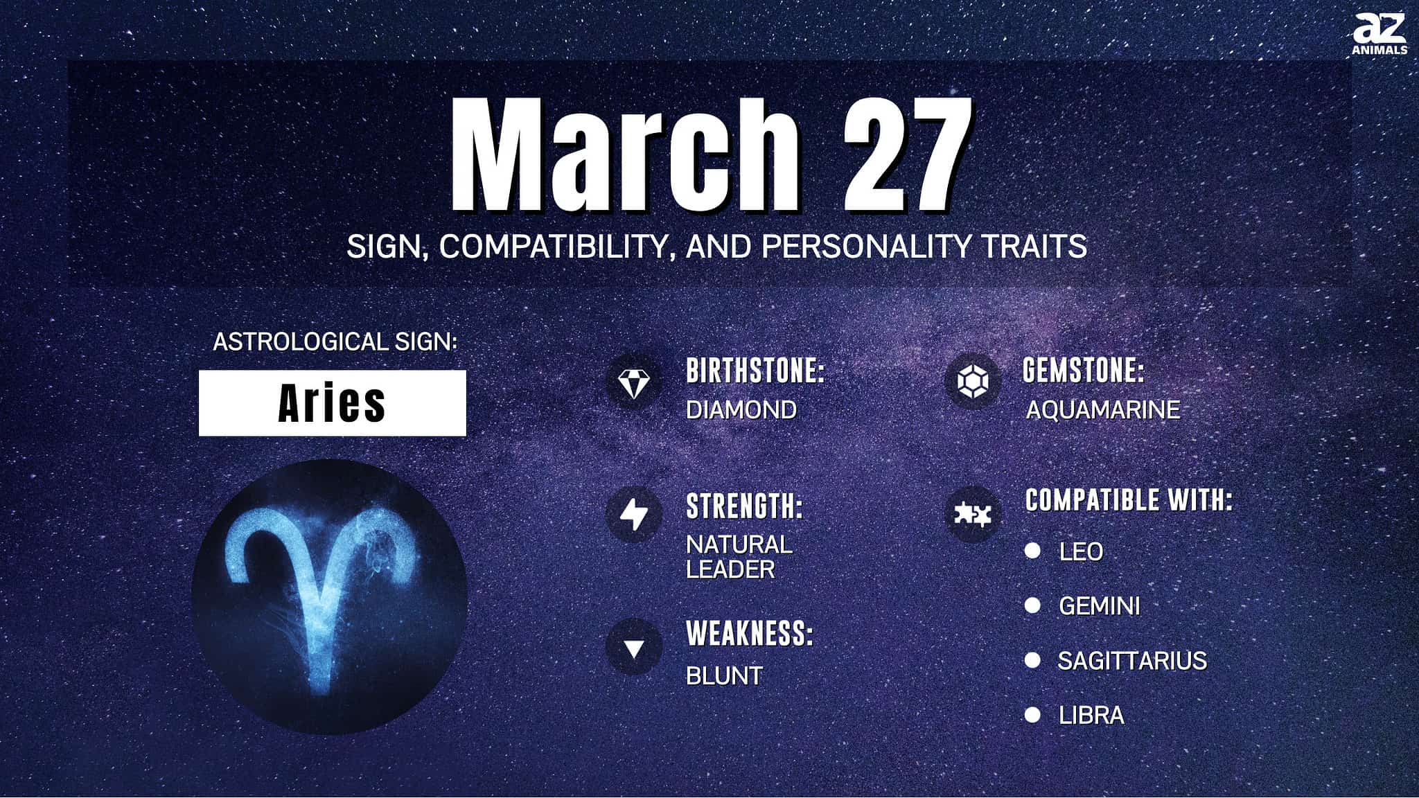 what zodiac sign is march 27