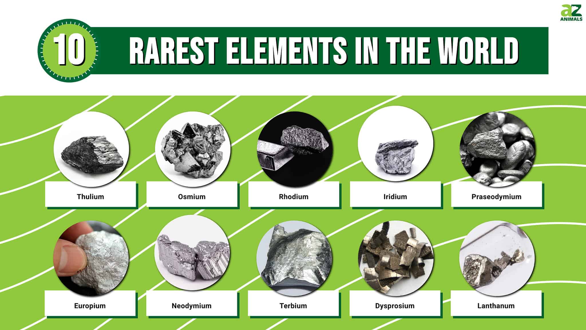 The Top 10 Rarest Elements In The World - A-Z Animals