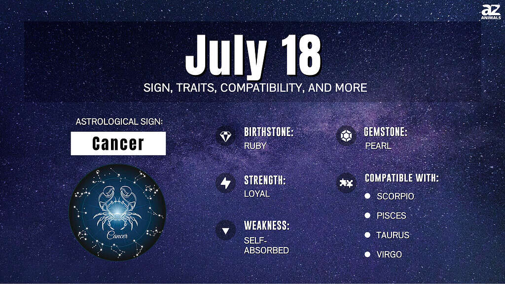 July 18 Zodiac Sign, Traits, Compatibility and More AZ Animals