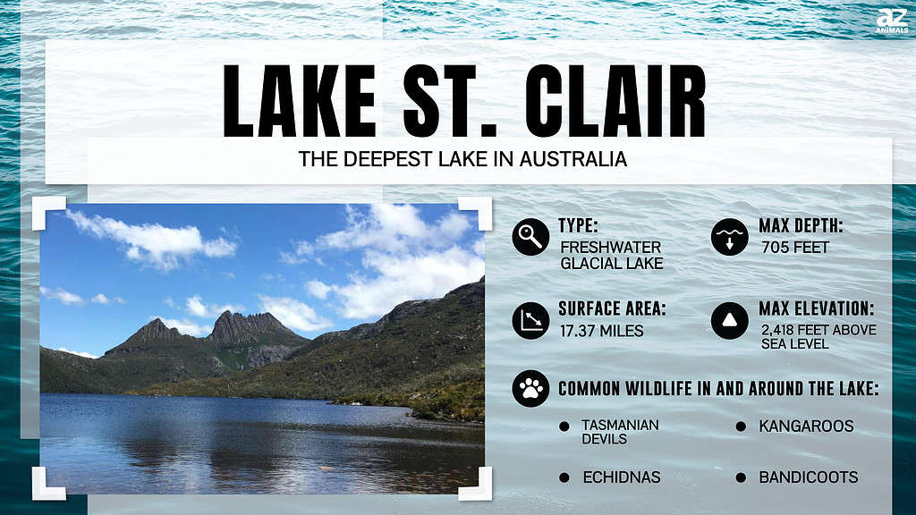 Lake St. Clair is the Deepest Lake in Australia