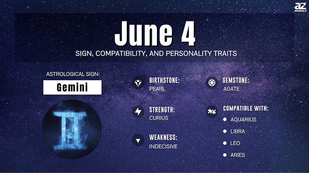 June 4 Zodiac Sign Traits Compatibility And More A Z Animals
