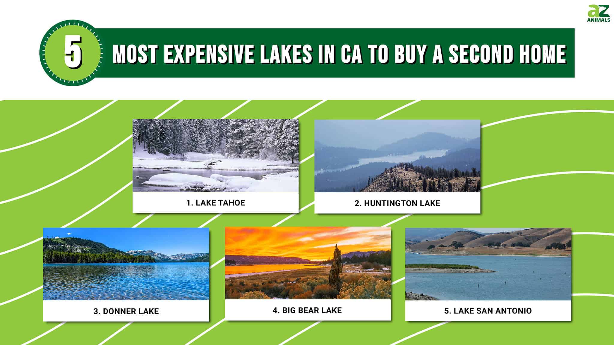 the-most-expensive-lakes-in-california-to-buy-a-second-home-a-z-animals