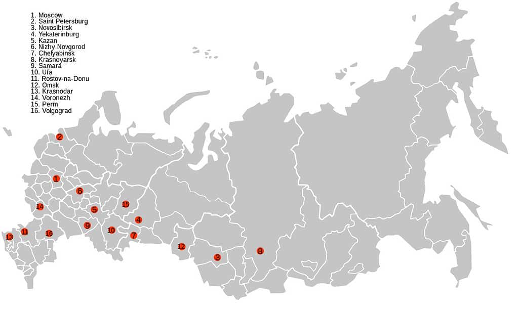 Cities in Russia with over one million people