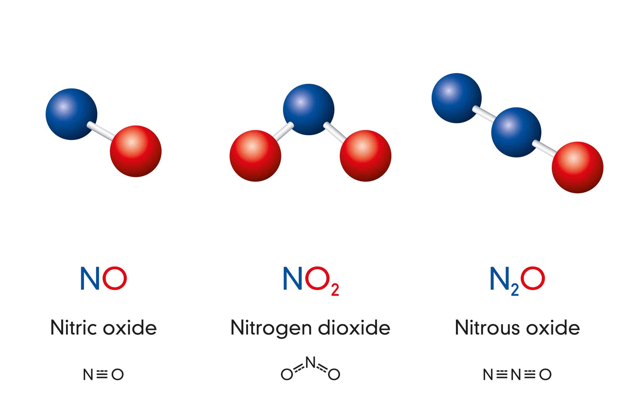 Оксид азота 1 формула. Strukturnaya Formula оксида азота 2. Диоксид азота молекула. Оксид азота 3 модель молекулы. Оксид азота 2 графическая формула.