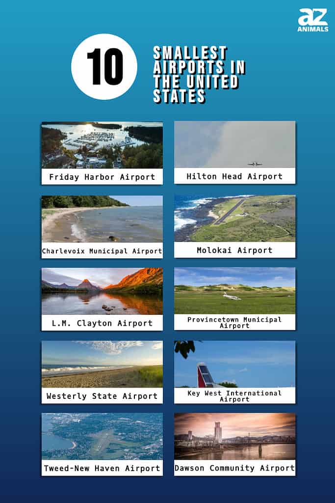 Smallest Airports in the United States infographic