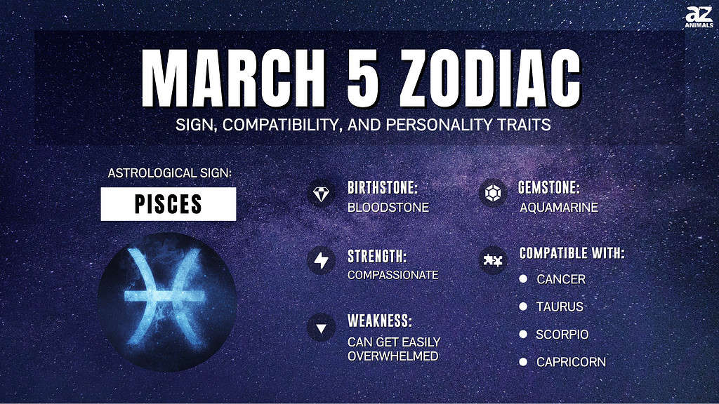 Infographic of March 5 Zodiac