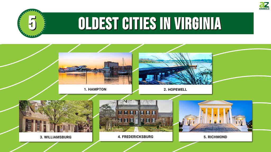 5 Oldest Cities in Virginia