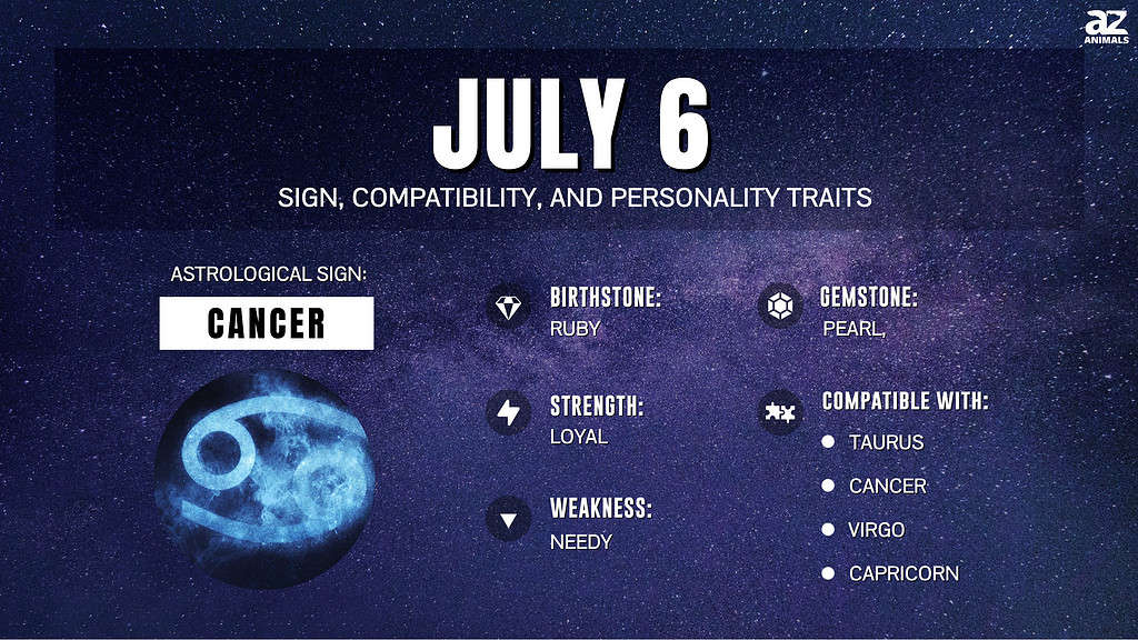 August 6 Zodiac: Personality Traits, Lucky Color and More