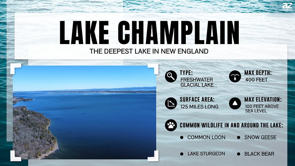 Lake Champlain is the Deepest Lake in New England