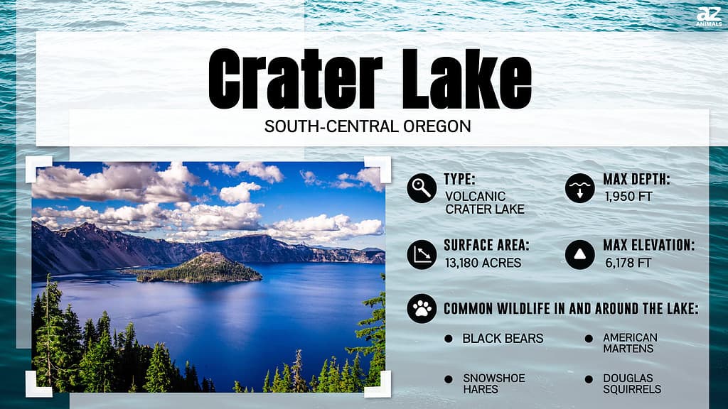 Infographic about Crater Lake, OR.