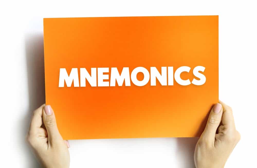 Mnemonics - instructional strategy designed to help students improve their memory of important information, text concept on card