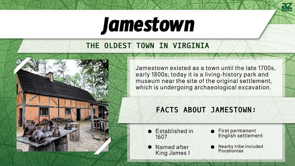 Infographic for Jamestown, the oldest town in Virginia.