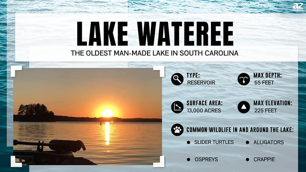 Lake Wateree is the Oldest Man-Made Lake in South Carolina