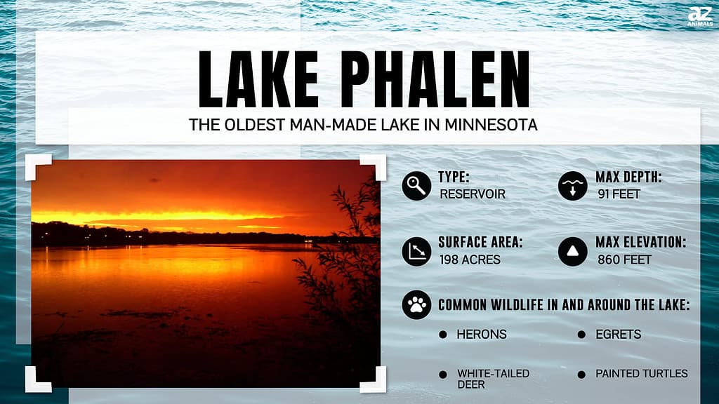 Lake Phalen is the Oldest Man-Made Lake in  Minnesota