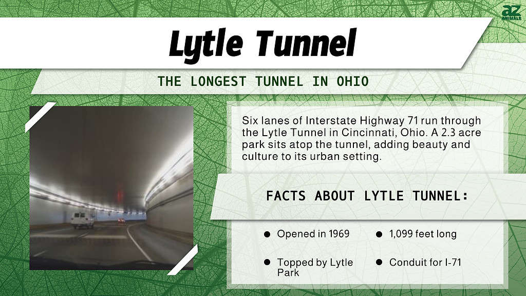 Longest Tunnel Infographic for Lytle Tunnel in Cincinnati, OH.