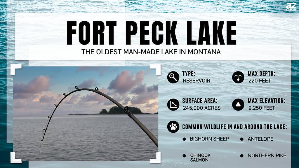Fort Peck Lake is the Oldest Man-Made Lake in Montana