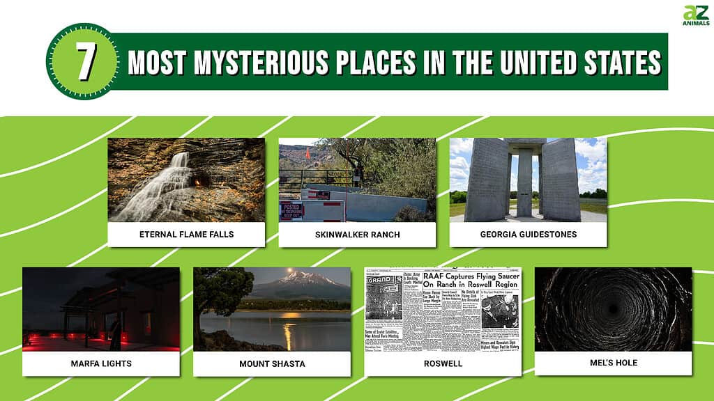 Infographic for the 7 Most Mysterious Places in the United States