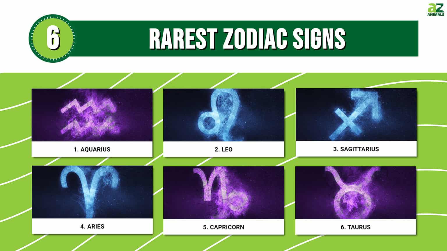 Discover the Rarest Zodiac Sign Based on the Data AZ Animals