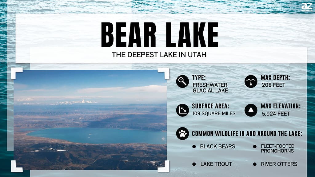 Bear Lake is the Deepest Lake in Utah