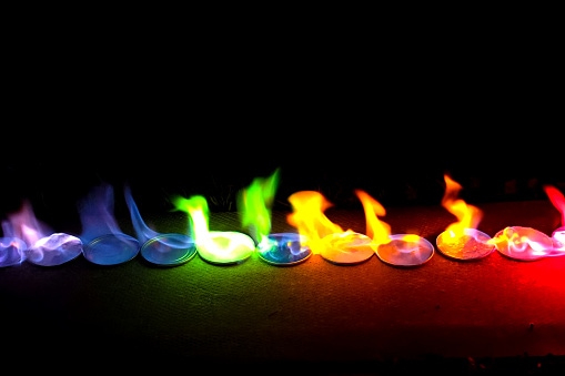 Different color flames are produced by burning specific substances.