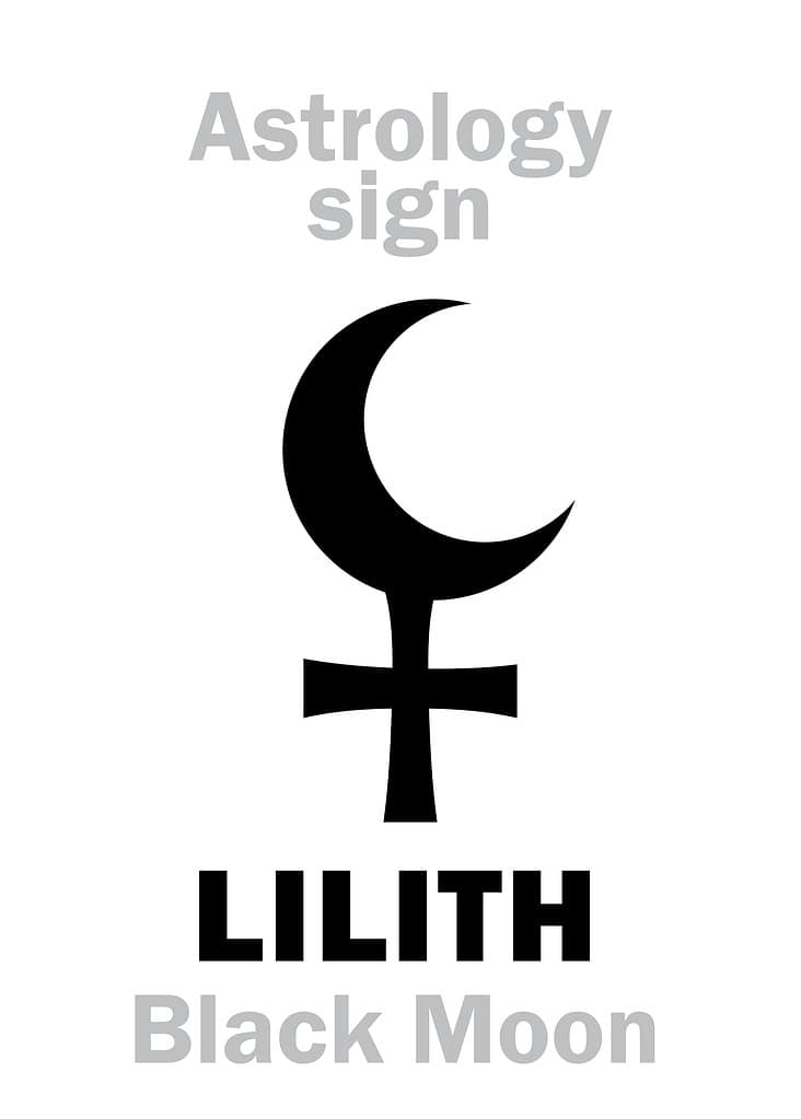 Astrology Alphabet: LILITH (Black Moon), false fictive moon, apogee point of lunar orbit (empty focus). Hieroglyphics character sign (single symbol).