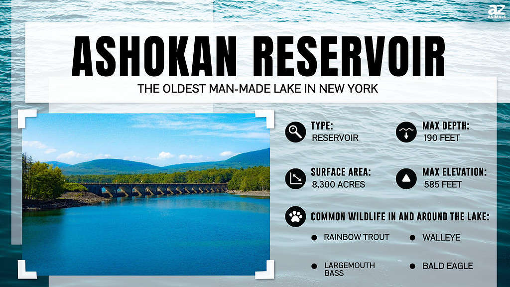 The Ashokan Reservoir is the Oldest Man-Made Lake in New York