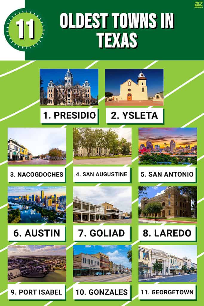 Infographic of 11 Oldest Towns in Texas 